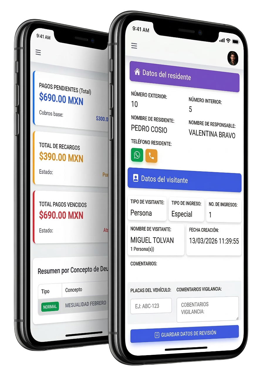 Privio Features