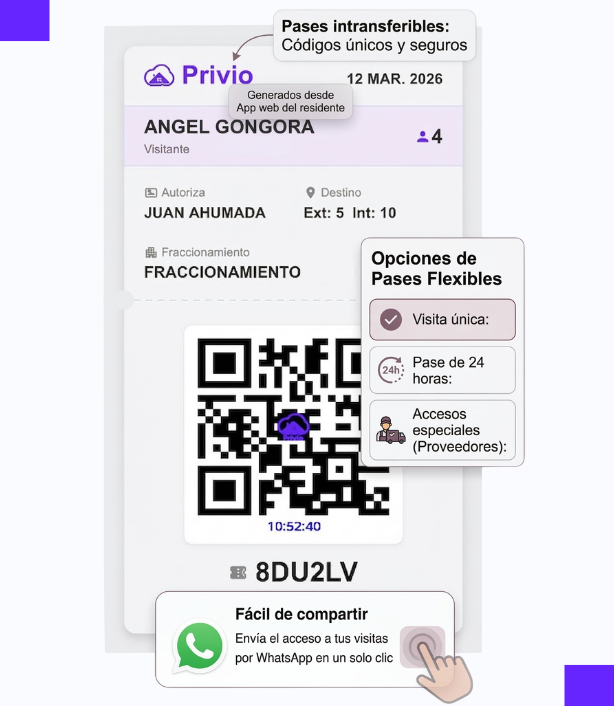 Acceso QR Privio